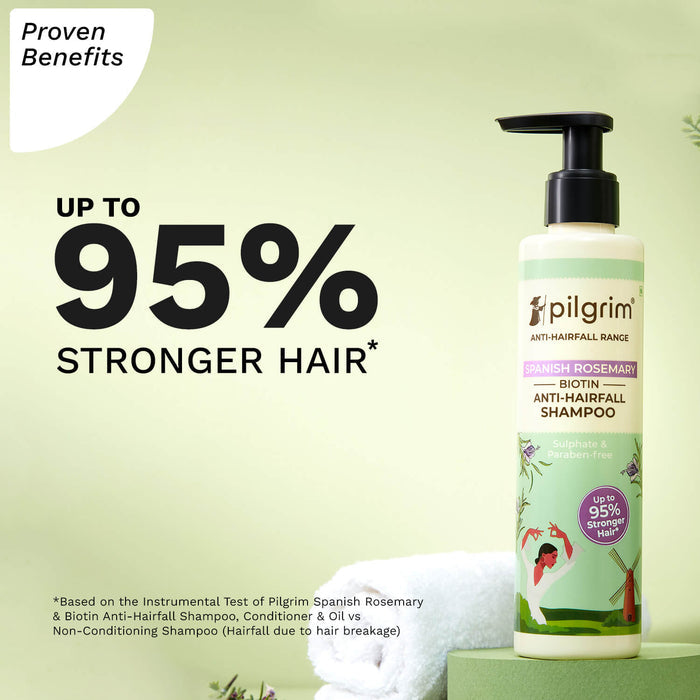 Spanish Rosemary & Biotin Anti-Hairfall Shampoo